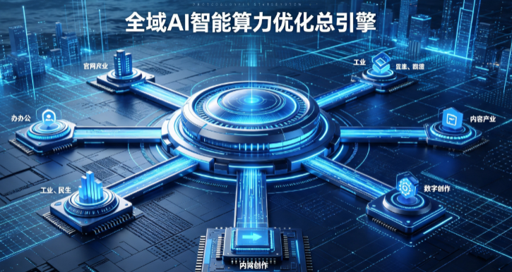 固安县AI算力优化赋能数字生态 智能技术迭代激活产业发展新动能