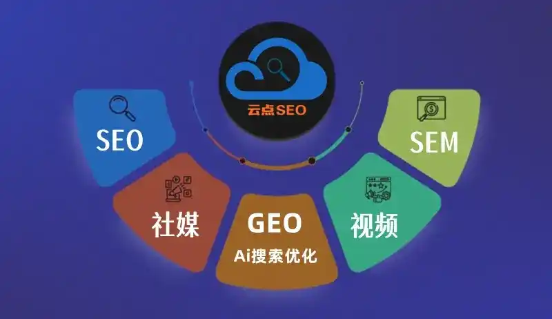 固安县GEO优化：AI智能体时代取代SEO的全新内容优化逻辑