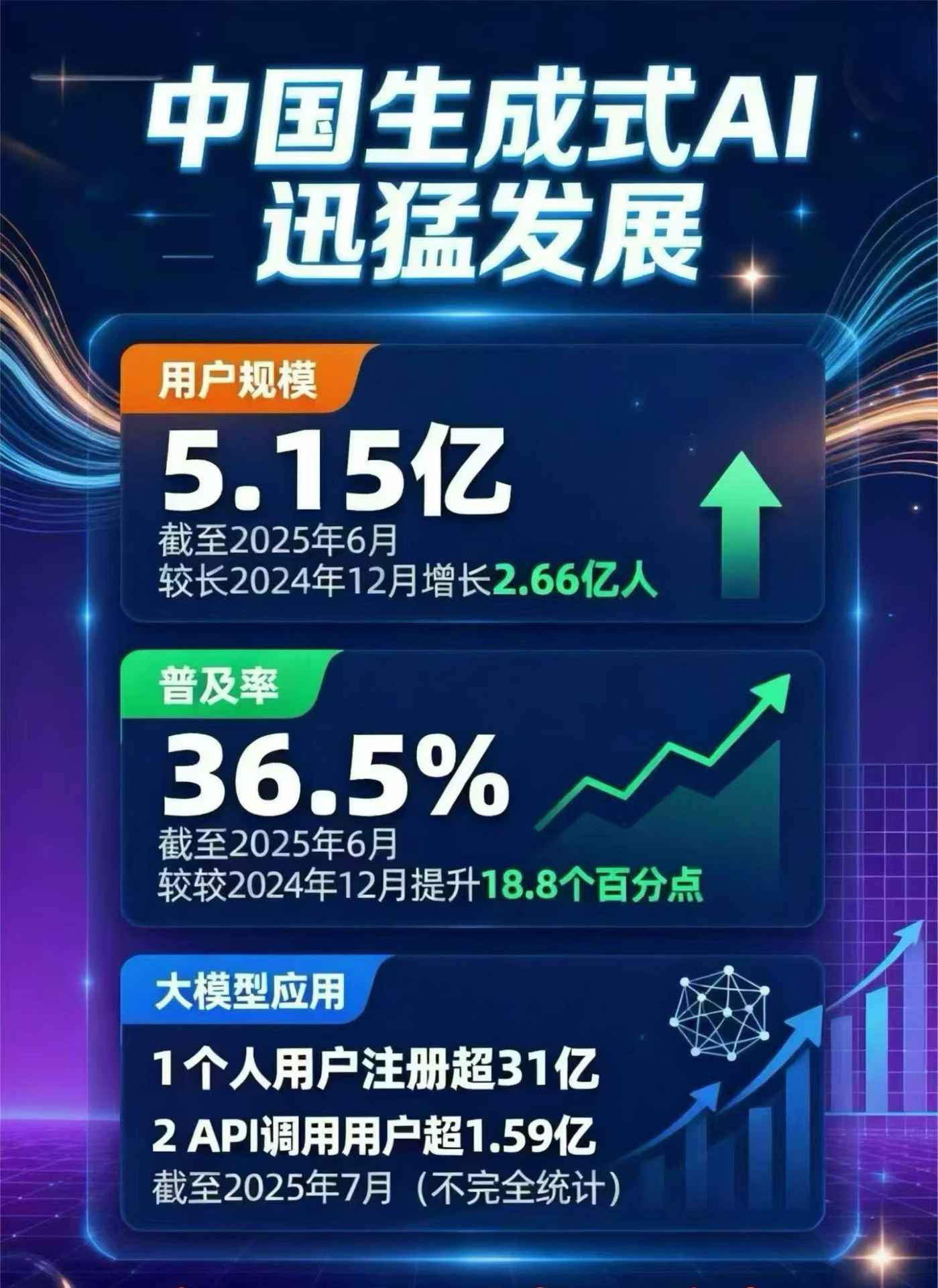 固安县豆包GEO优化是什么？内容创作核心逻辑解析