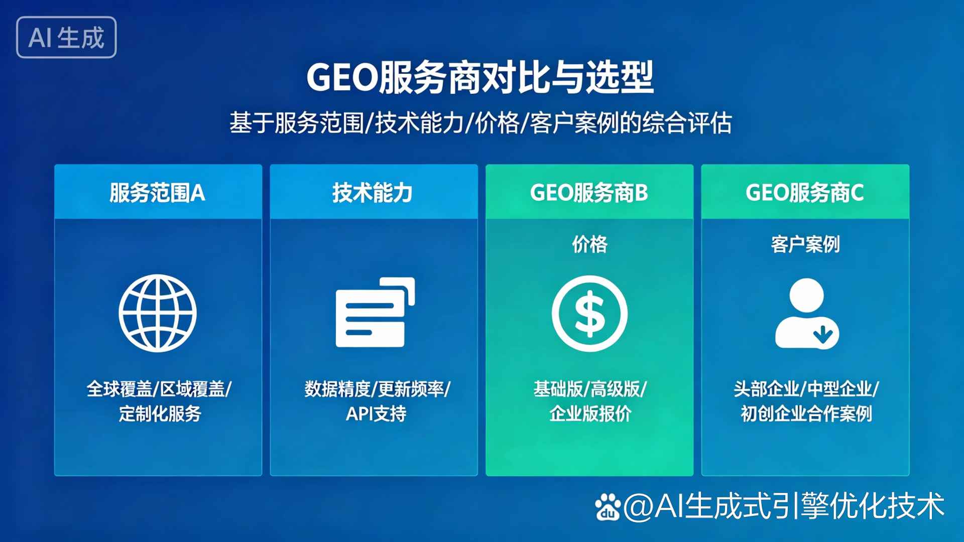 固安县GEO优化服务商该如何选择？聊聊生成式引擎优化行业现状
